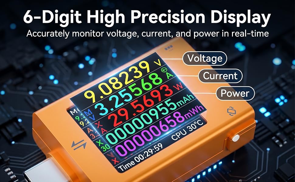 6-Digital high precision display, accurately monitor voltage, current, and power in real time