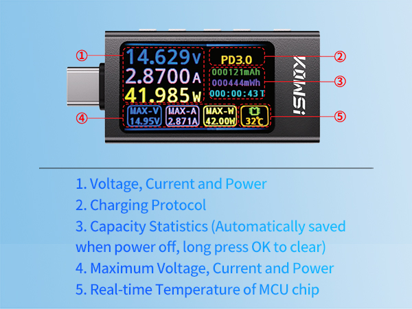Multimeter Voltage Current Detector