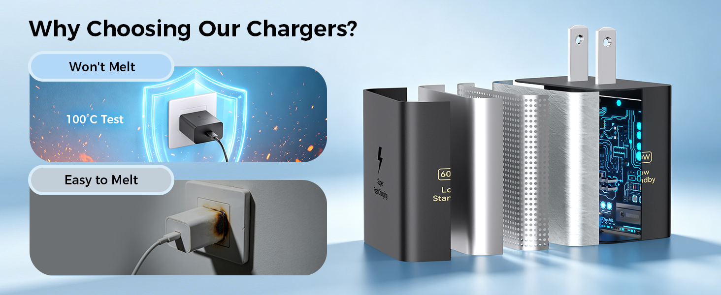Type C Fast Charging