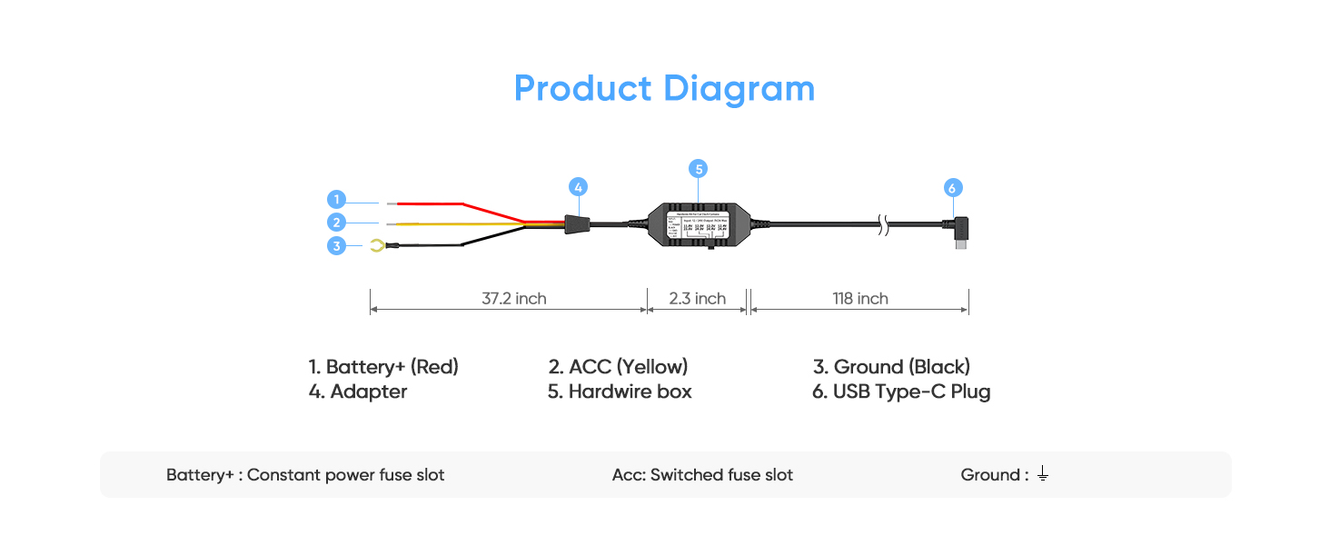 VIOFO HK4 hardwire kit diagram: red, yellow, black wiring, adapter,and type-c plug with lengths.