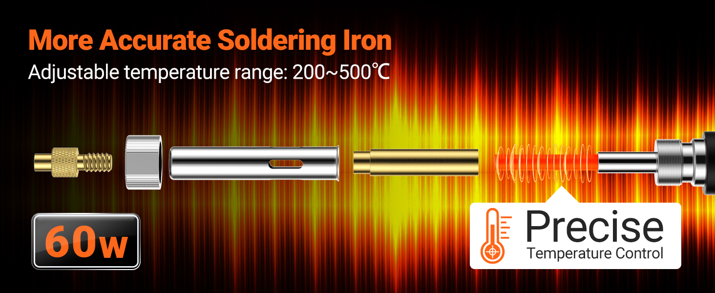 Heat-Set Insert Tip Set