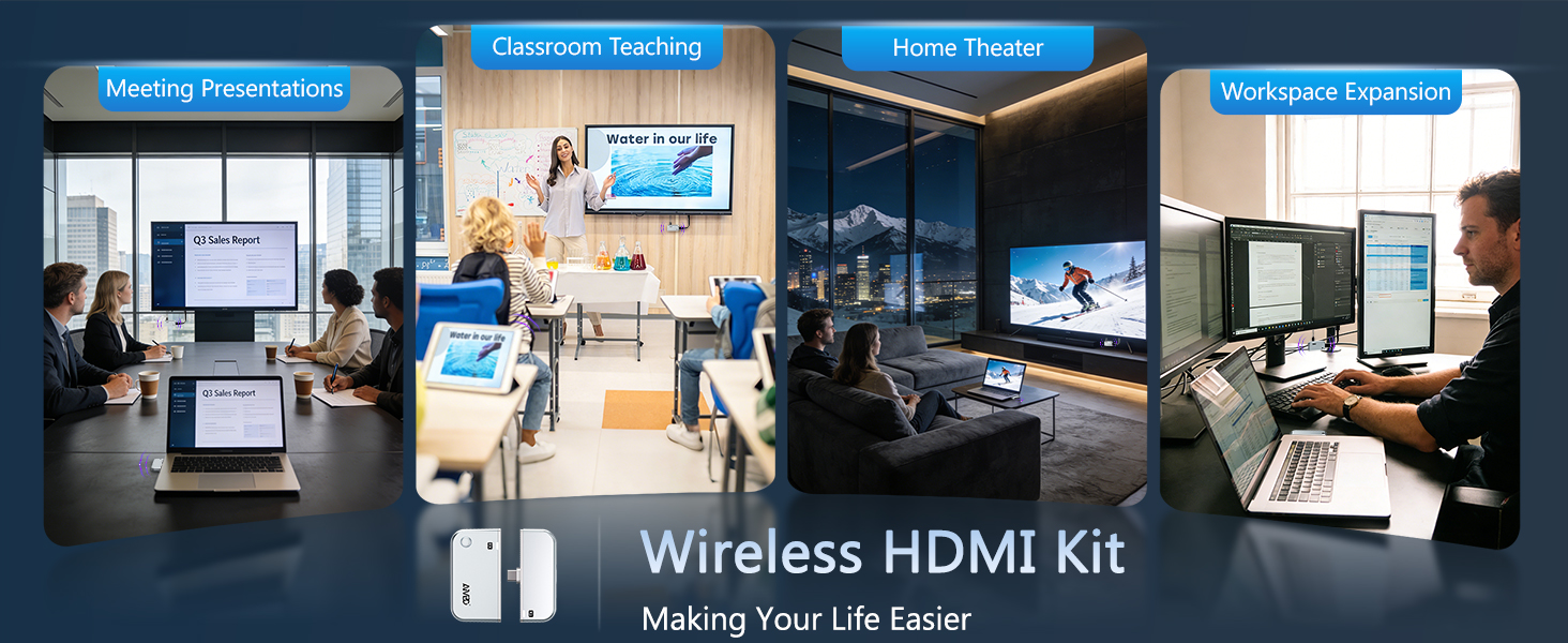 wireless hdmi transmitter and receiver