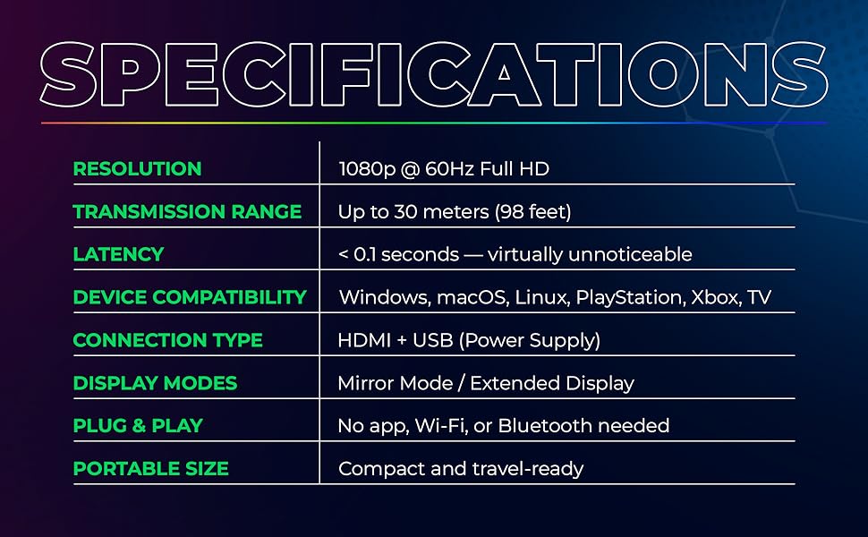 specifications