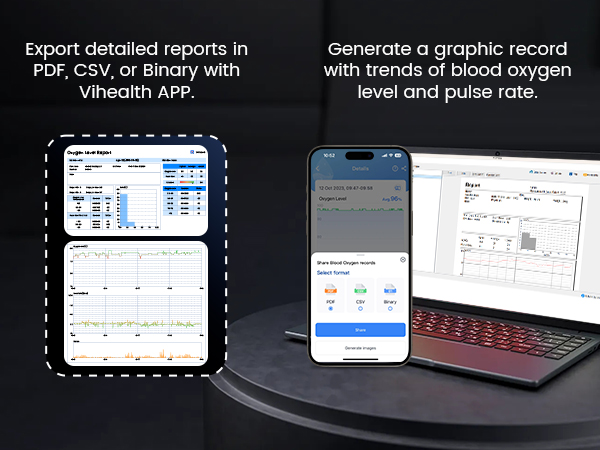 Export detailed reports