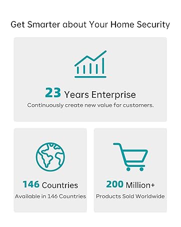 Security Cameras Wireless Outdoor