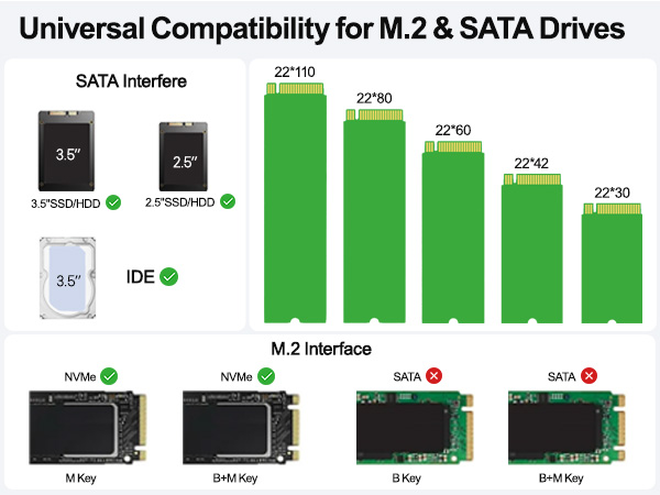 USB 3.0 to SATA External Hard Drive