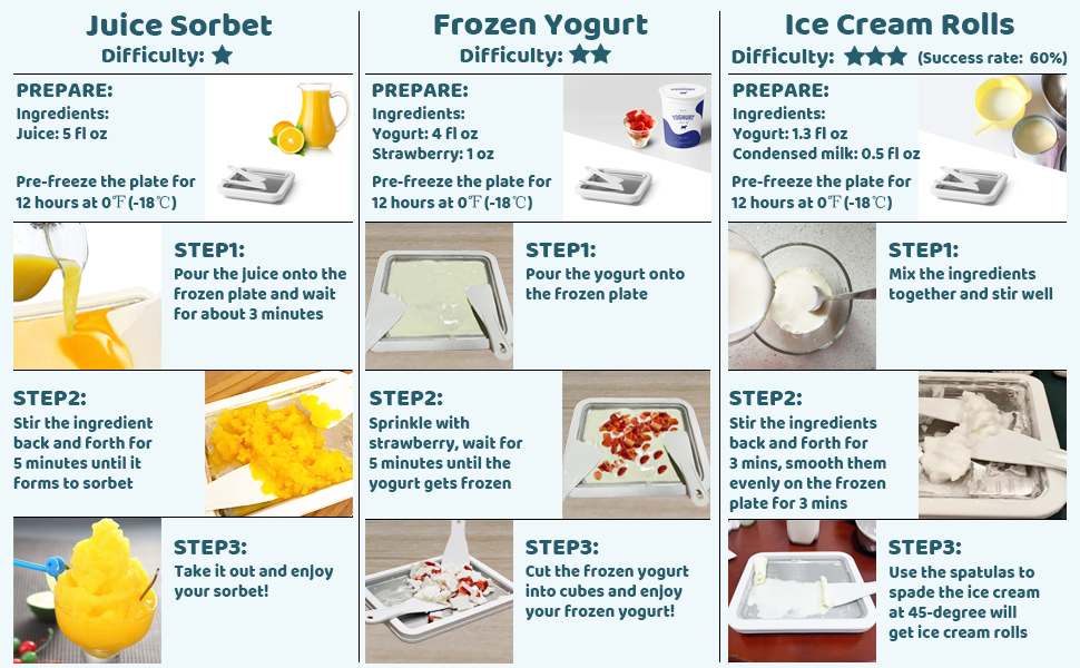 frozen yogurt machine