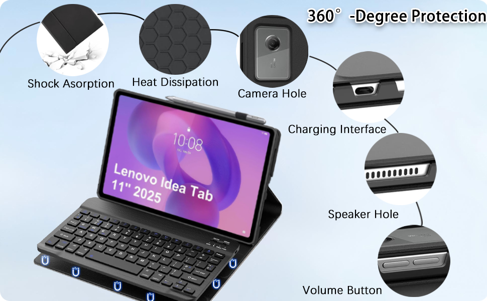 The 360 ° Protection