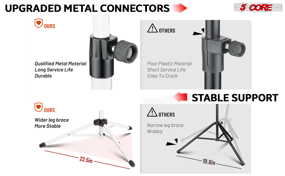 Music Stand,2 in 1 Dual-Use Folding Sheet Music Stand,Desktop Book Stand