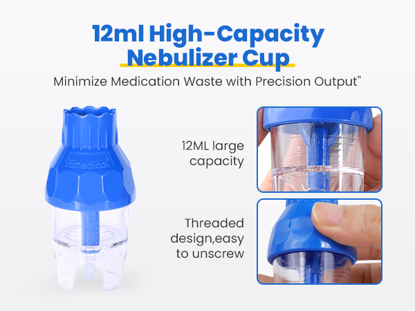 nebulizer kit