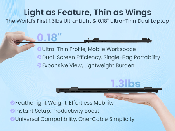 Light as Feature, Thin as Wings