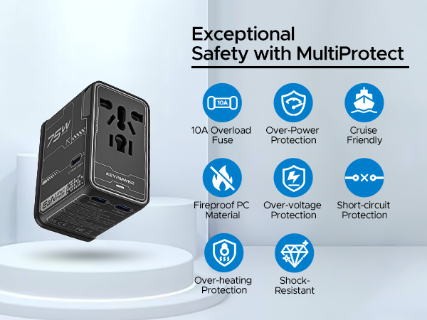 Safety with MultiProtect