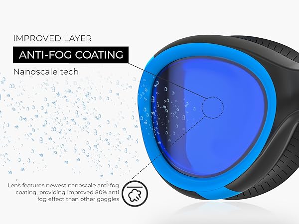 swim goggles for men