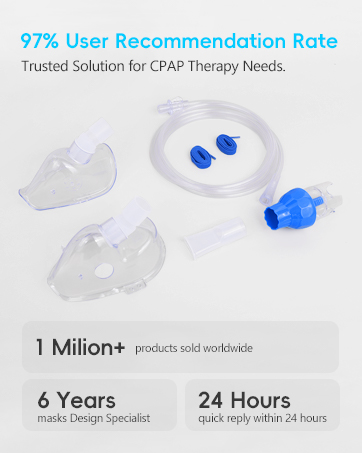 AHIYIYI nebulizer mask