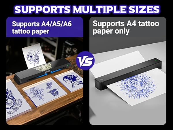 Tattoo Transfer Printer
