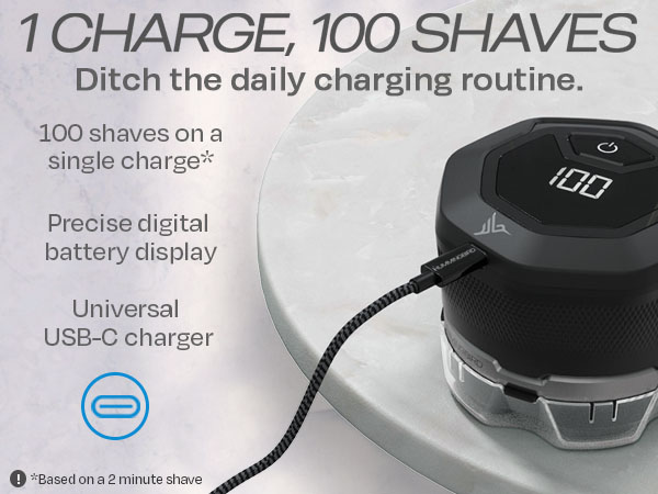 shaver for black men best mens shavers men's sensitive skin razors flex shaving kit usb c shaver