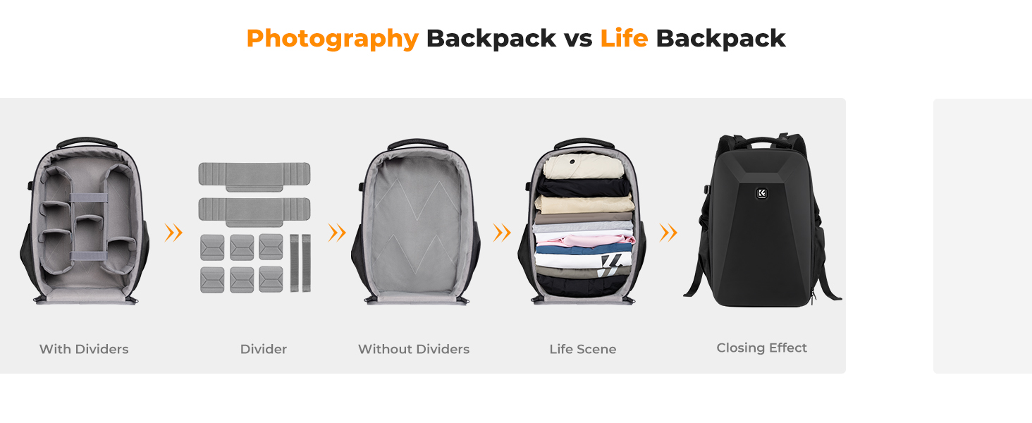 camera bag