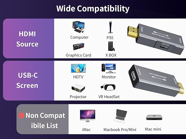 4k@60hz hdmi to usb c adapter