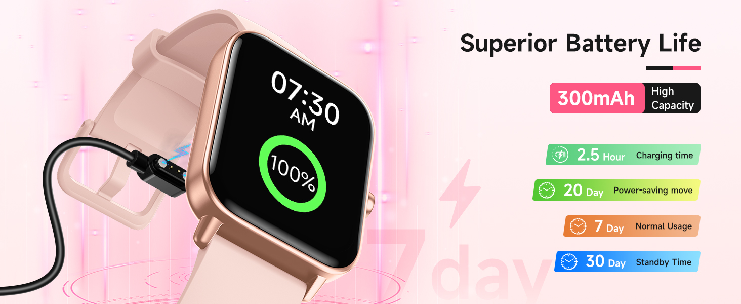 Smart Watch for Women Android &amp; iPhone, Alexa Built-in, outstanding battery life