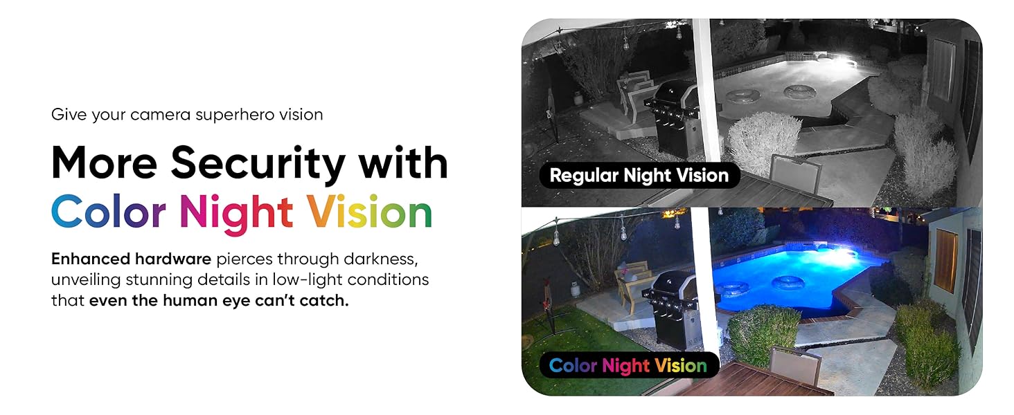 Wyze Duo Cam Pan CNV