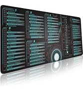 Pixiecube Windows, Office, Excel, Adobe Photoshop Shortcut Keys Extended Large Mouse Pad | Gaming...