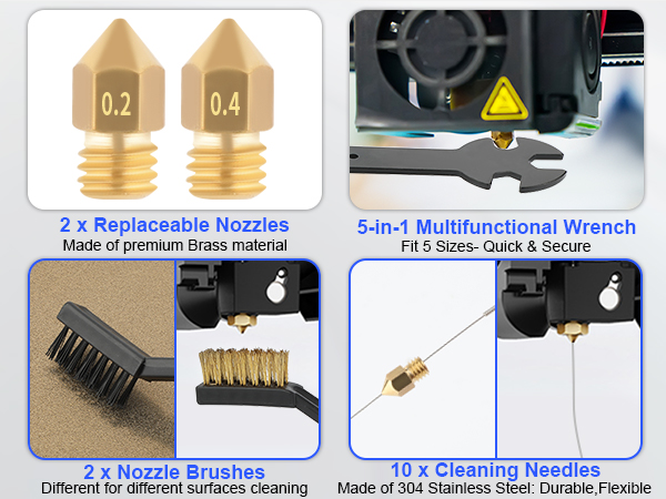 3d printing tool