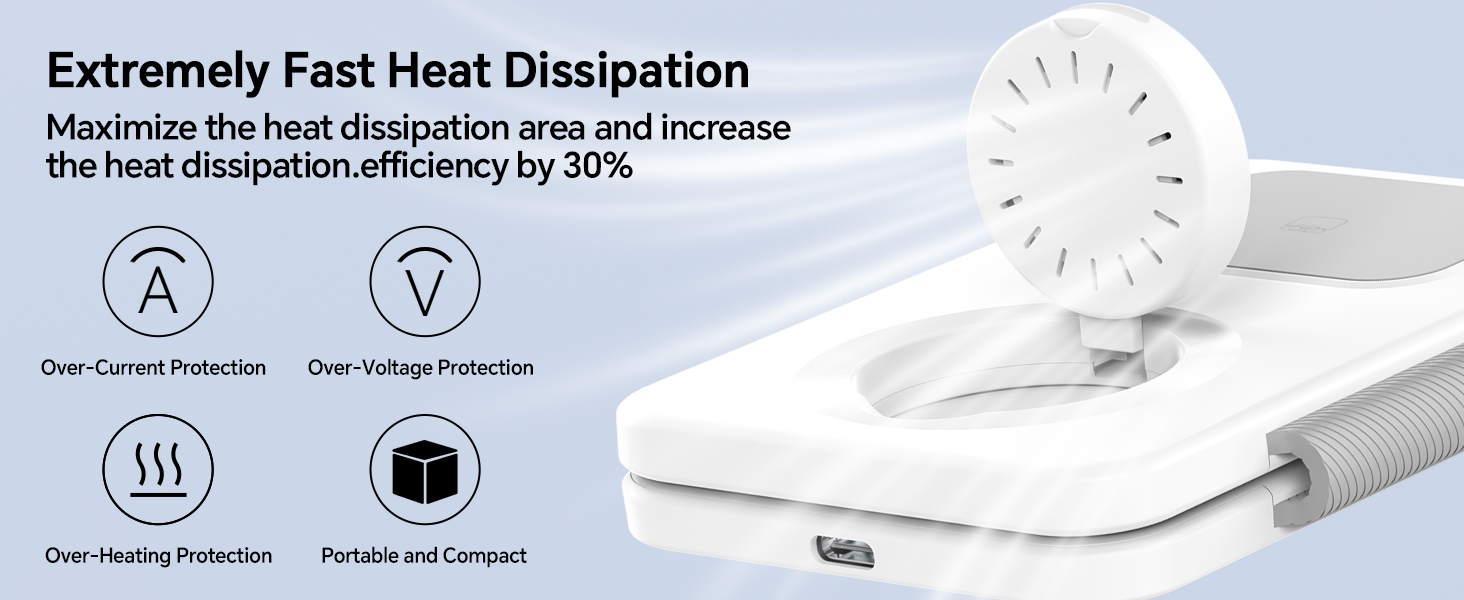 Extremely Fast Heat Dissipation