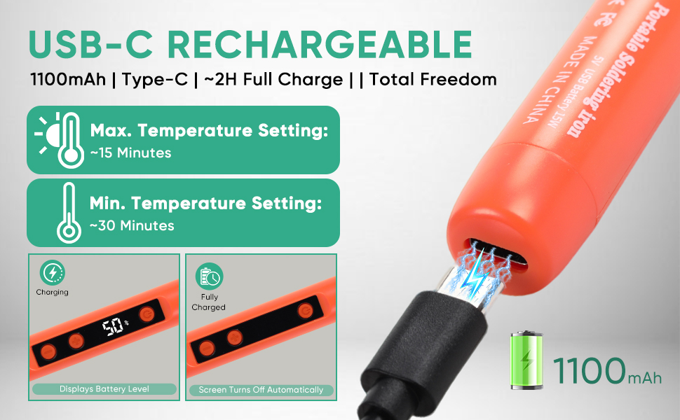 Cordless Soldering Iron Kit