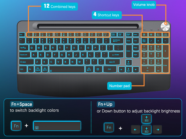 full size keyboard