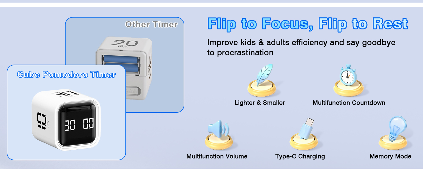 Cube Timer