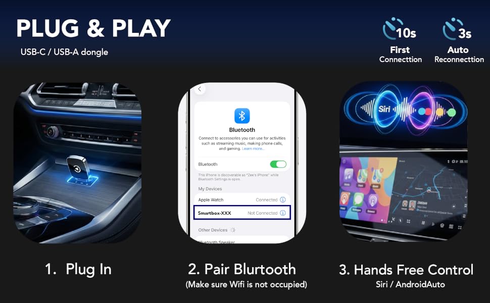 Plug &amp;amp; Play Instruction