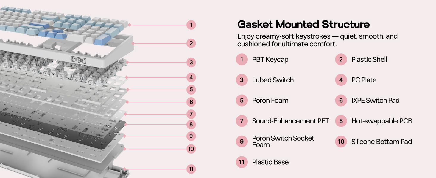 TH108 Wireless Gaming Keyboard