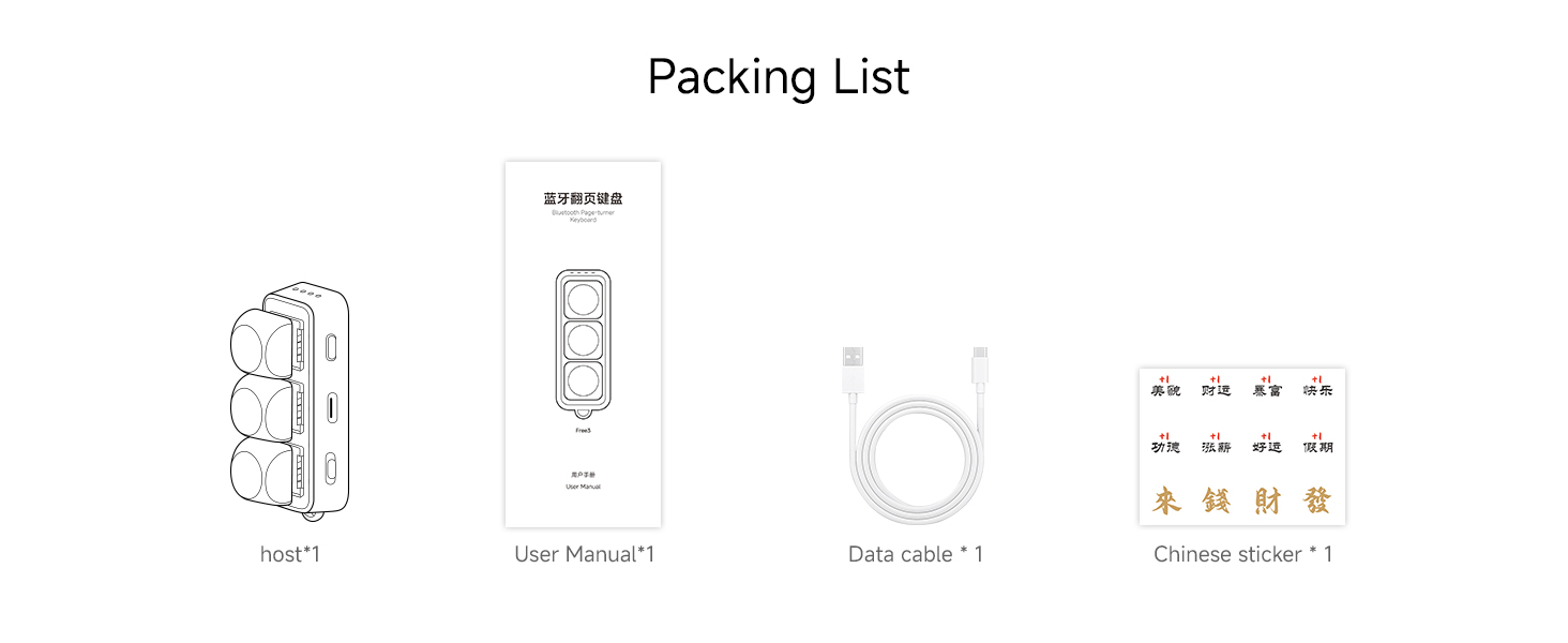 Packing list