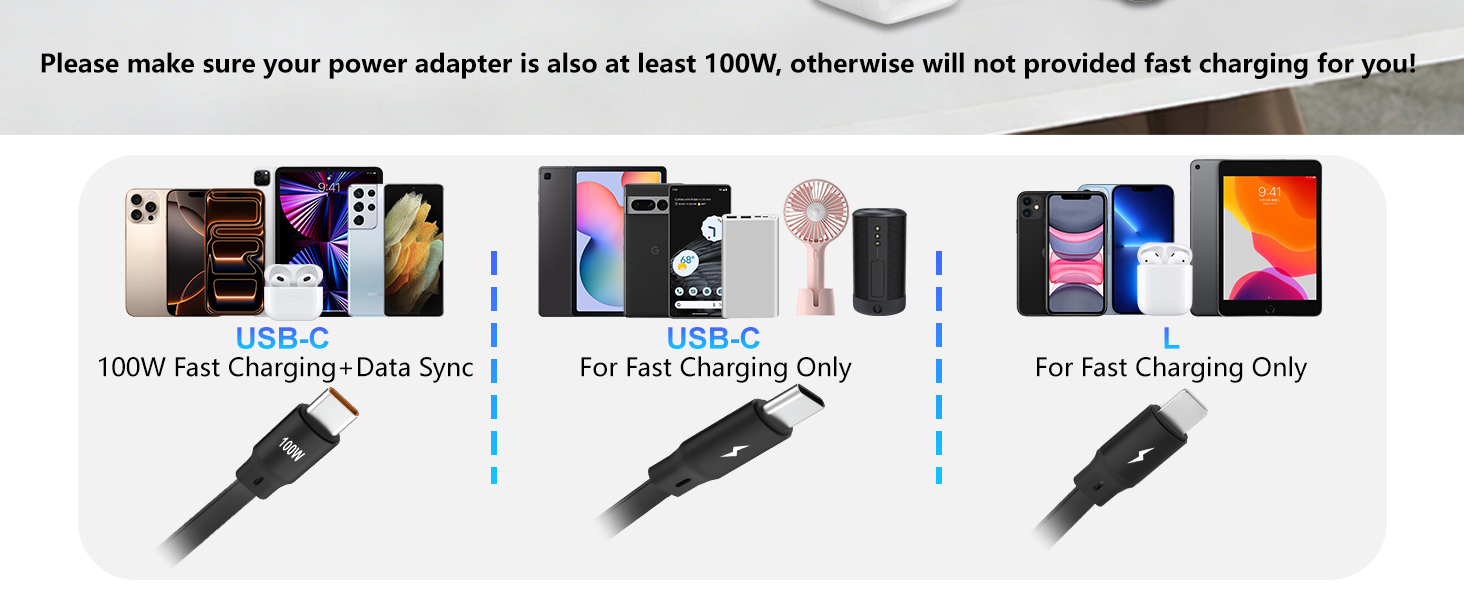 phone charger for car