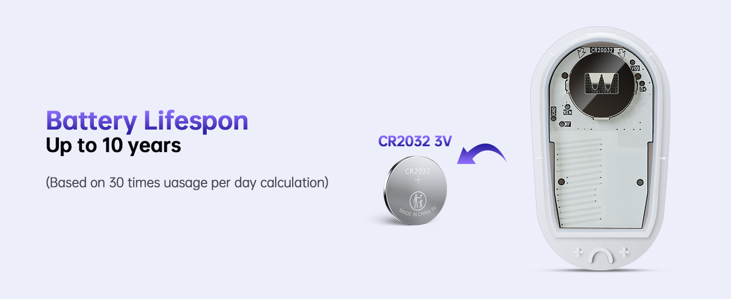 remote control outlet