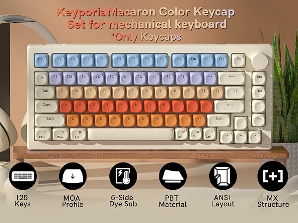 125-key MOA profile PBT dye-sublimation keycap set