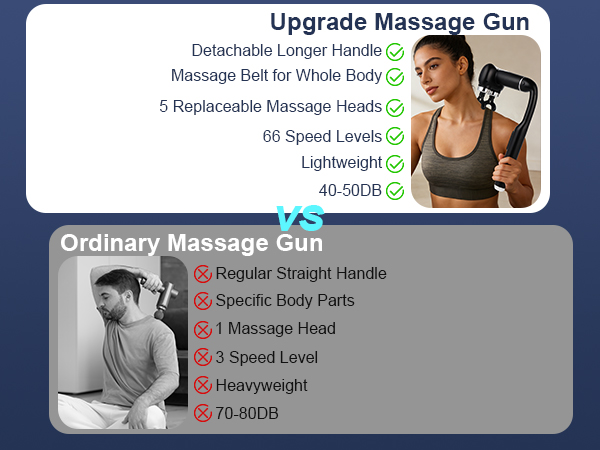 massager gun