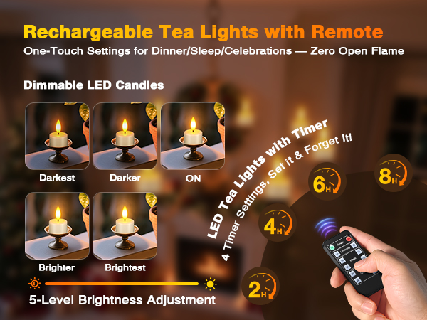 Text reads 'Rechargeable Tea Lights with Remote', 'One-Touch Settings for Dinner/Sleep/Celebrations', '5-Level Brightness Adjustment'. Interface showing different lighting modes and remote control operation.