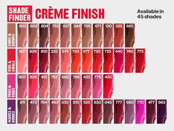 super lustrous lipstick creme