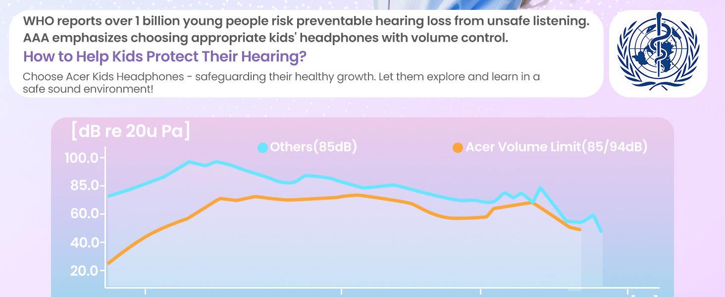 kids wired headphones