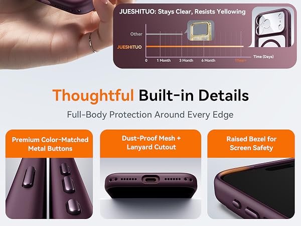 case for iphone 18 pro max