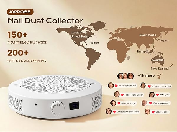 nail dust collector