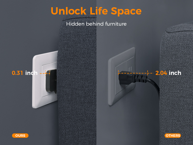 Surge Protector Power Strip
