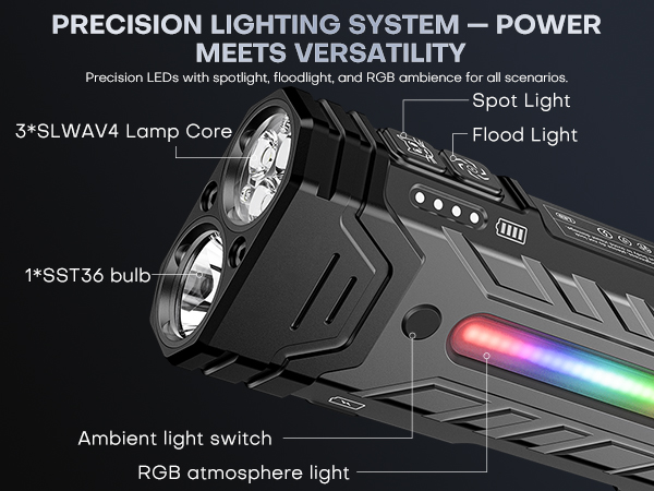 flashlight rechargeable high lumen