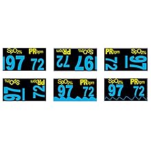 multi-directional display