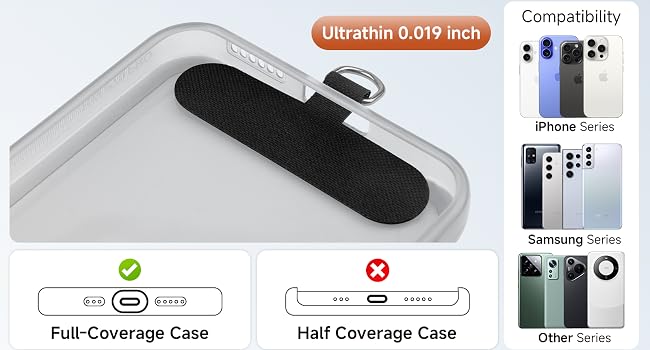 tether tab for phone lanyard