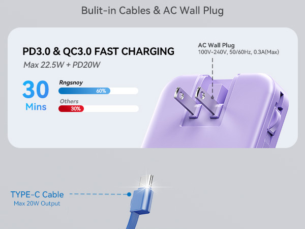 portable iphone charger