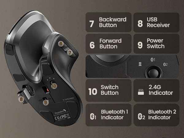 Ergonomic Vertical Mouse