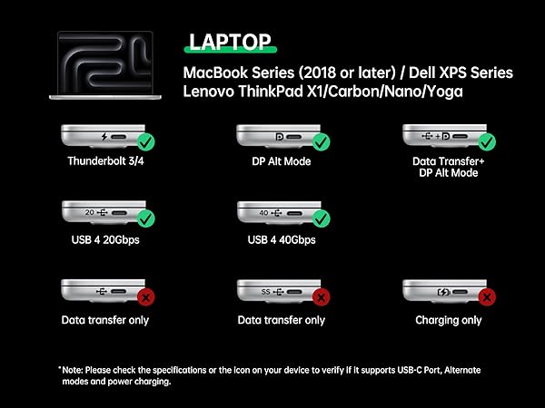 wireless hdmi transmitter and receiver