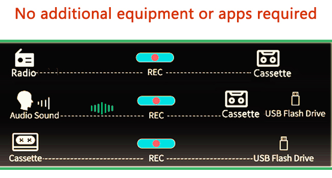 Built-in Microphone Makes Recording